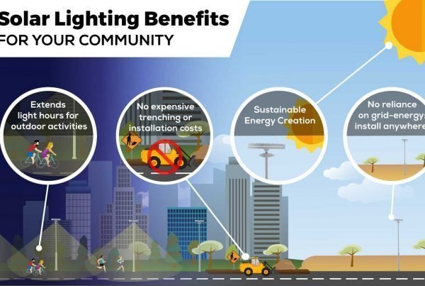 Solar Lighting Benefits for Your Community