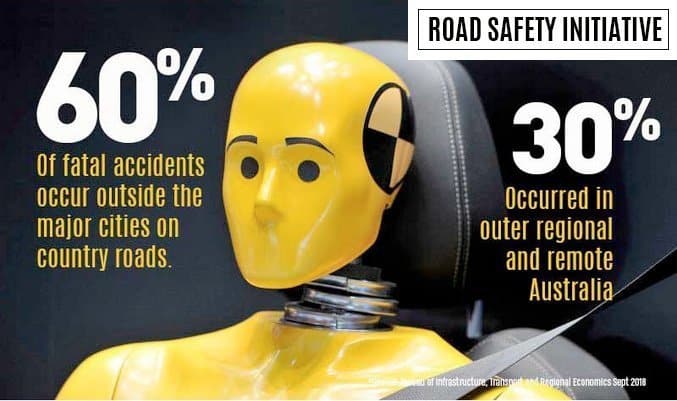 Road Safety Campaign